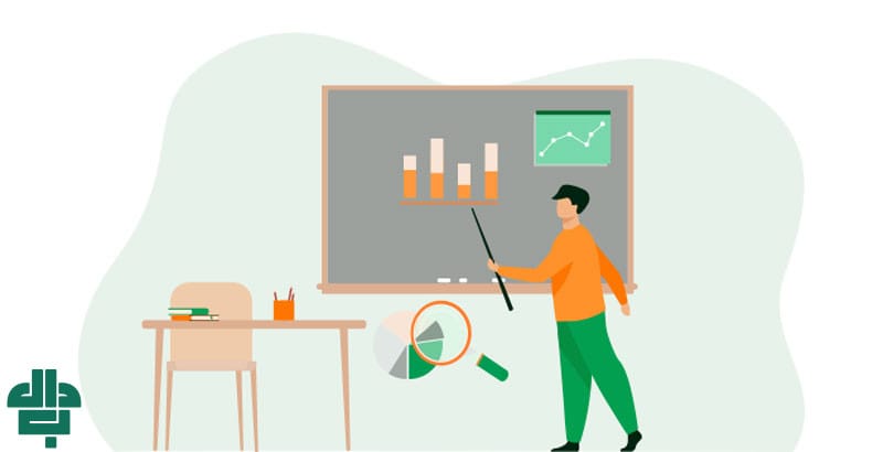 چگونه یک دوره آموزشی برای استخدام انتخاب کنیم؟