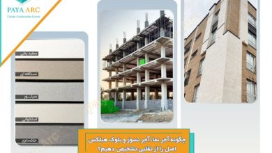 خرید مصالح ساختمانی