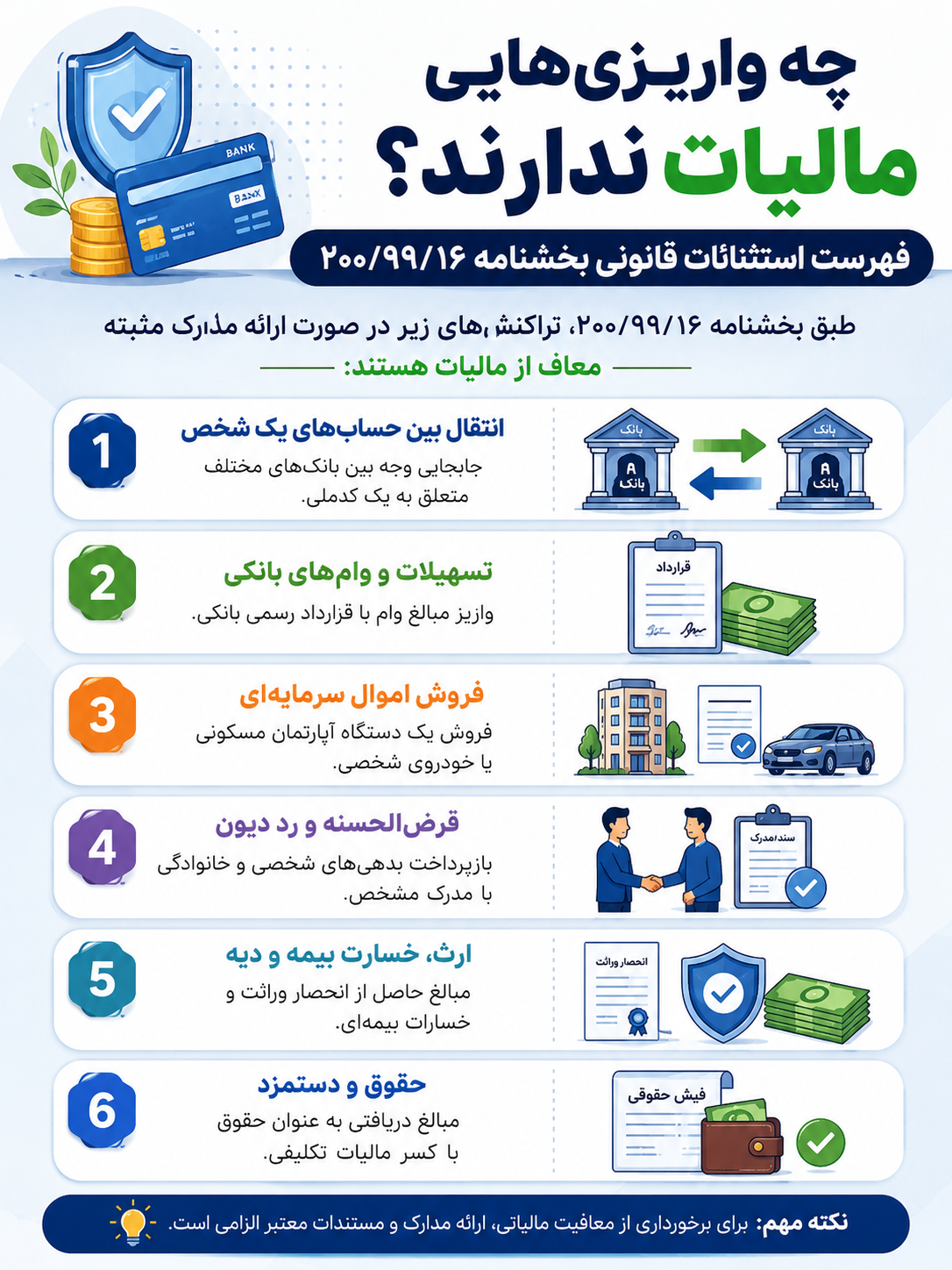 چه واریزی هایی مالیات دارند