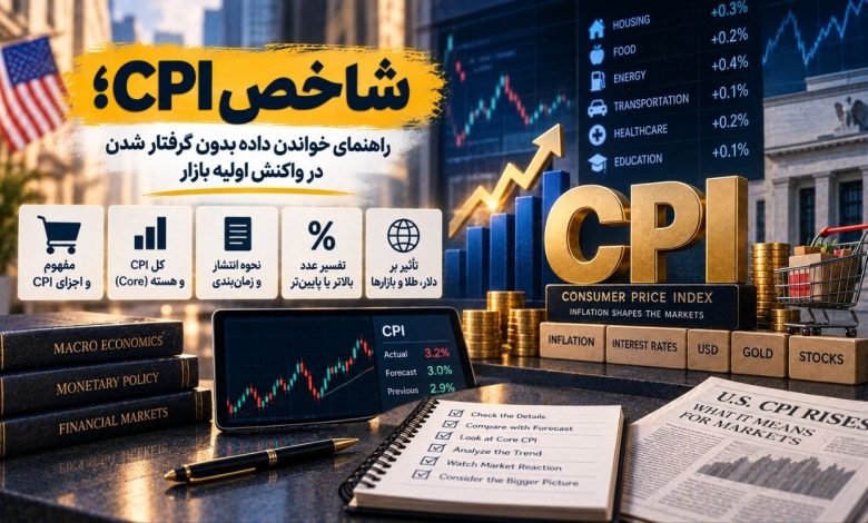 شاخص cpi؛ راهنمای خواندن داده بدون گرفتار شدن در واکنش اولیه بازار